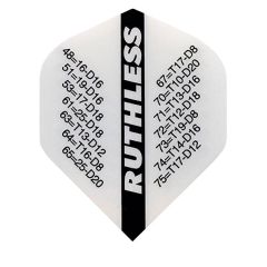 Ruthless Flight R4X Score White